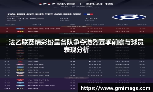 法乙联赛精彩纷呈各队争夺激烈赛季前瞻与球员表现分析